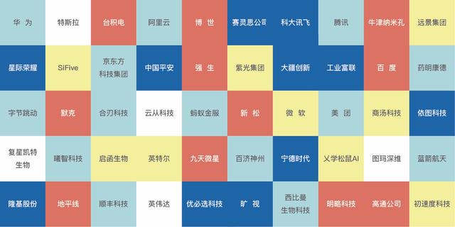 华为、抖音、美团为什么都成了“全球最聪明公司”?