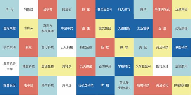 华为、抖音、美团为什么都成了“全球最聪明公司”？