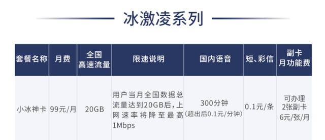 5G网络用上这项技术后,运营商们增收有望了