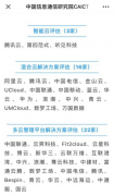 “2019可信云大会”在京举办，科大讯飞听见获智能云服