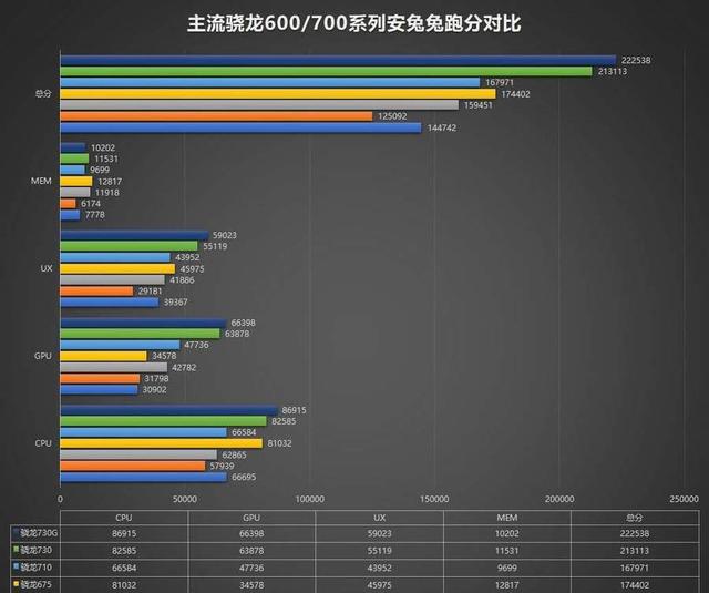 三星Galaxy A80评测：不让创新停留于想象的划时代产品