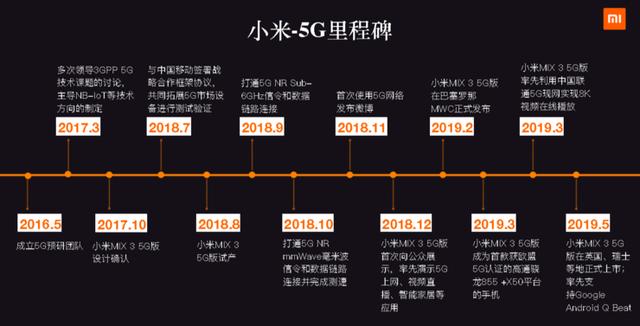 小米集团技术委员会主席崔宝秋:AIoT + 5G 引领未来智能生活 | CCF-GAIR 2019