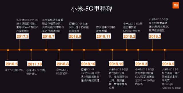 小米集团技术委员会主席崔宝秋：AIoT + 5G 引领未来智能生活 | CCF-GAIR 2019