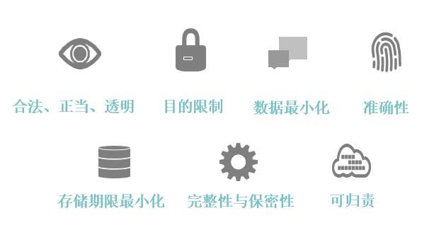 华为国内首发云隐私保护白皮书,你的数据你做主