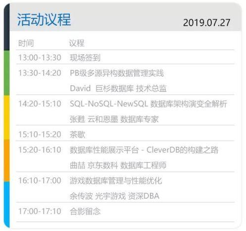 大数据时代已来,开发者该如何出击?