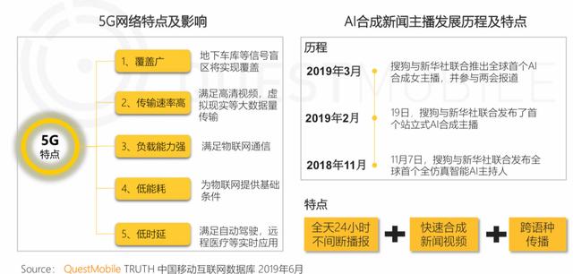 报告 | 互联网2019半年大报告：Q2全网用户净降200万