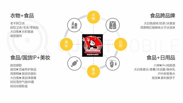 报告 | 互联网2019半年大报告:Q2全网用户净降200万