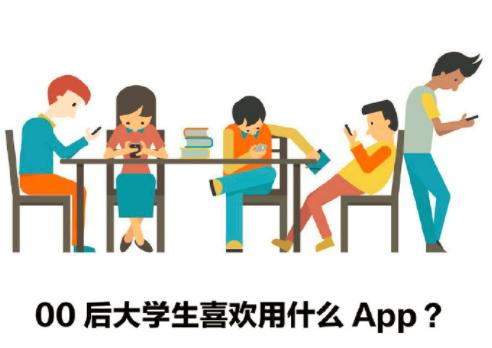 社交类APP依赖程度最高,00后大学生APP使用情况调查出炉