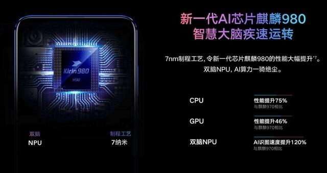 手机性能TOP 6排行推荐:国产手机强势霸榜