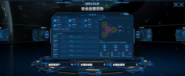 2019北京网络安全大会议题前瞻:揭秘提升安全运营效率的“法宝”