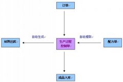 /uploads/allimg/190813/1512401920-0-lp.jpg