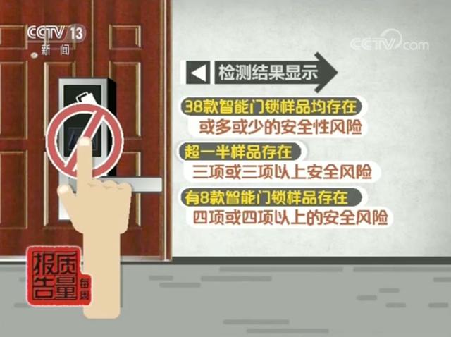 用假指纹也能开,该给智能锁上“安全锁”了