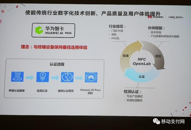 一文了解2019华为开发者大会上关于Huawei Pay的信息