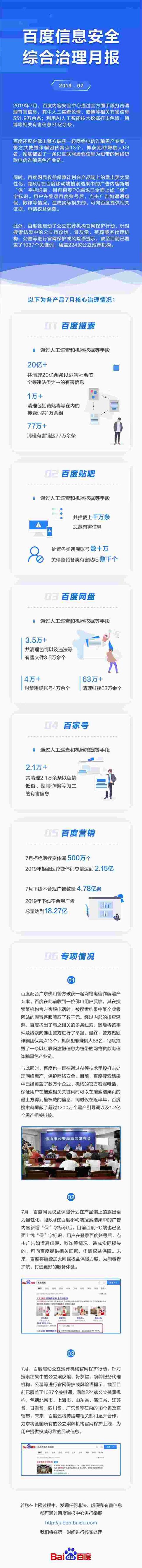百度7月信息安全治理月报:下线不合规广告4.78亿条