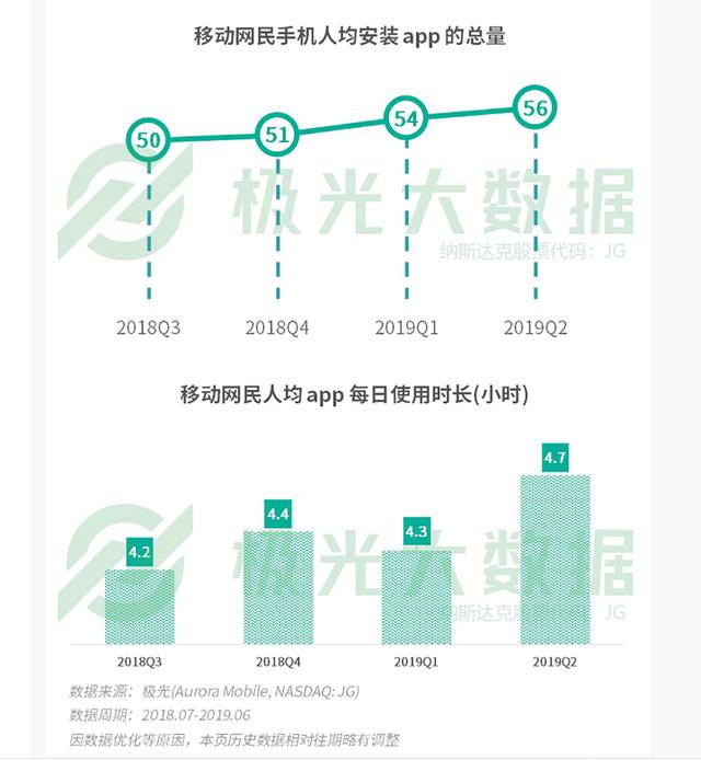 新闻汇:Note10+夺冠DxO榜 华为Mate30九月德国见