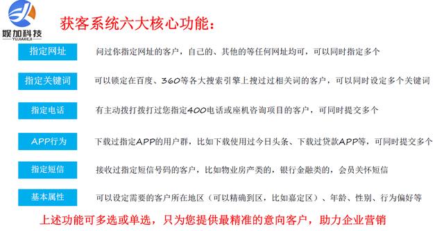 卧底大数据营销公司:起底“隐私背后的生意”