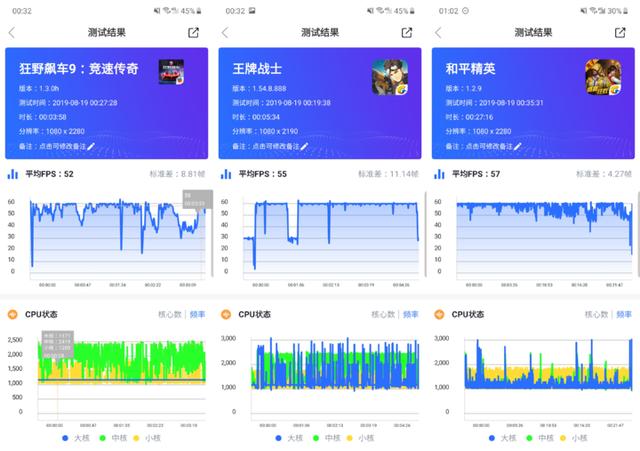 三星 Galaxy Note10 评测:全面屏手机从未如此惊艳