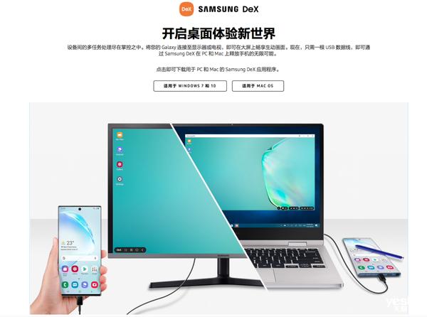 三星Note 10+的DeX模式体验:怼显示器怼电脑还能怼手机