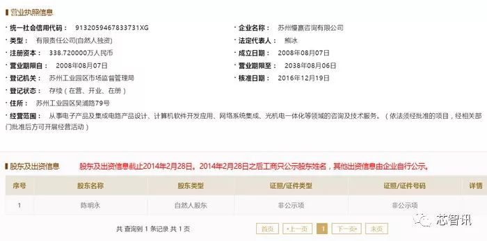 OPPO“造芯”,胜算几何?