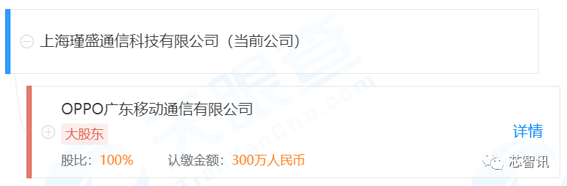 OPPO“造芯”,胜算几何?