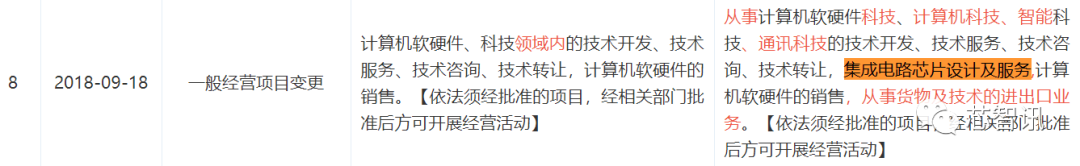 OPPO“造芯”,胜算几何?