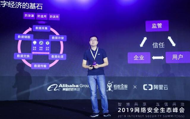 私密信息的护身符来了!“黑客只能拿到乱码”:“可用不可见”技术有望成数据保护新趋势
