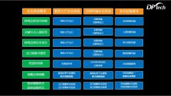 迪普科技自安全分支机构解决方案助力基层税务大厅安