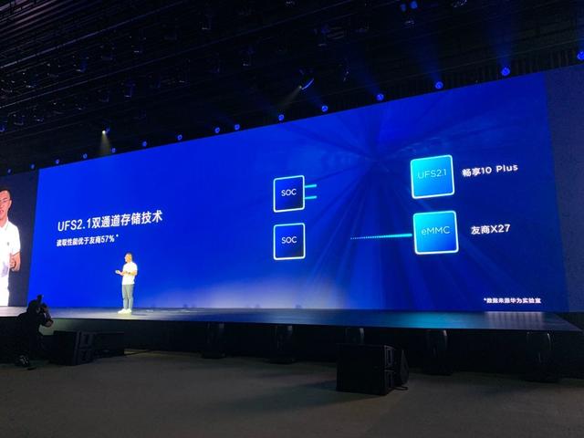 华为畅享10 Plus发布:4800万超广角AI三摄,1499元起