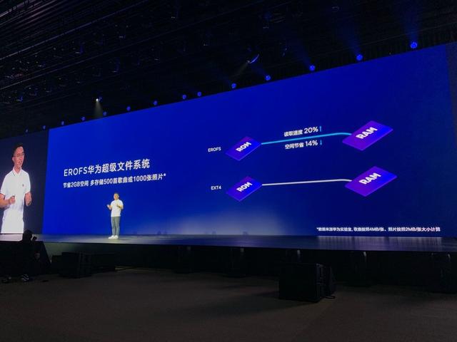 华为畅享10 Plus发布:4800万超广角AI三摄,1499元起