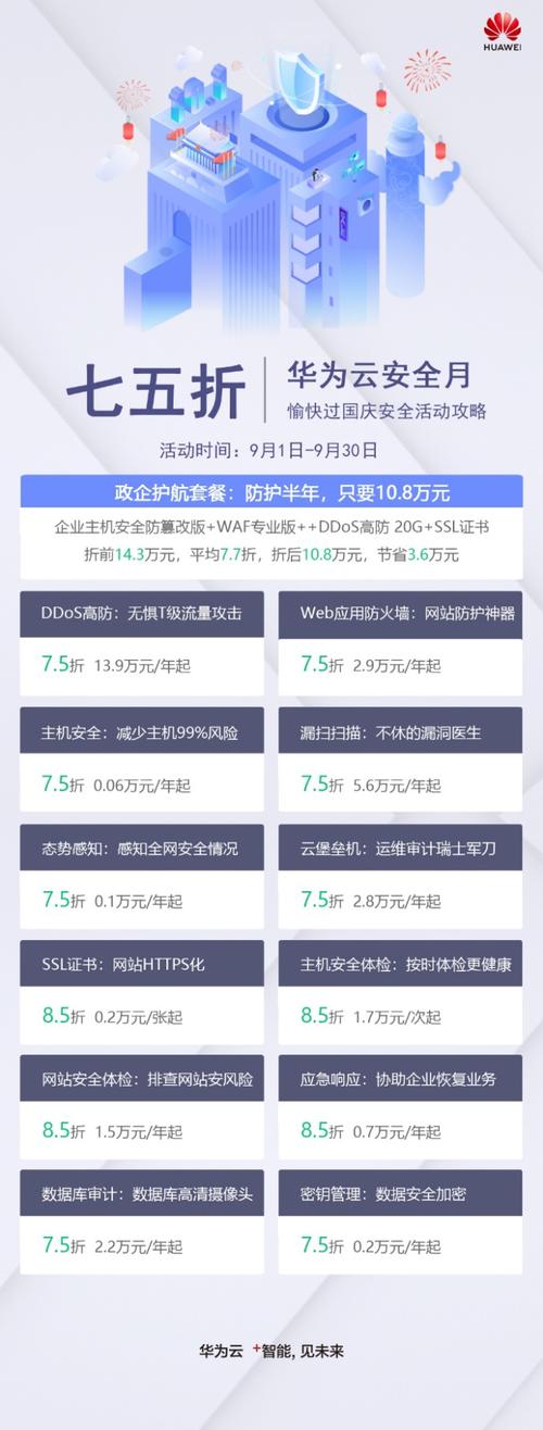 华为云安全月特惠来袭,为你的数据安全保驾护航