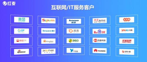 互联网行业迎来新破局,红麦搭建互联网市场全景应用链