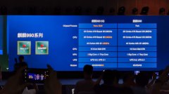 麒麟990 5G SoC公布 全新大核+微核NPU设计
