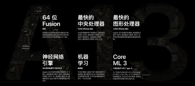 想要第一时间购买iPhone 11,请点击这里