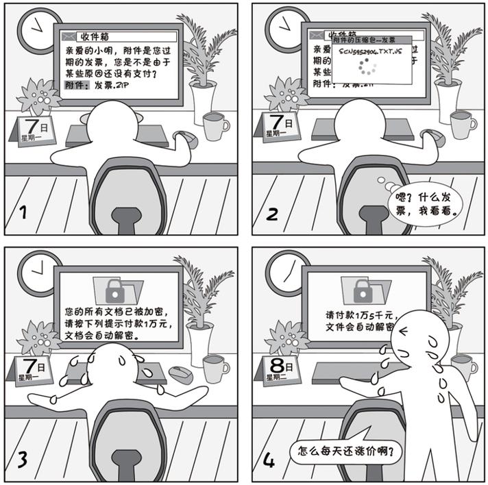 2018国家网络安全宣传周系列漫画②丨不止仿冒、钓鱼、黑客入侵,邮件安全还得避开这些坑