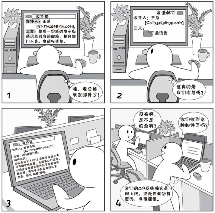 2018国家网络安全宣传周系列漫画②丨不止仿冒、钓鱼、黑客入侵,邮件安全还得避开这些坑