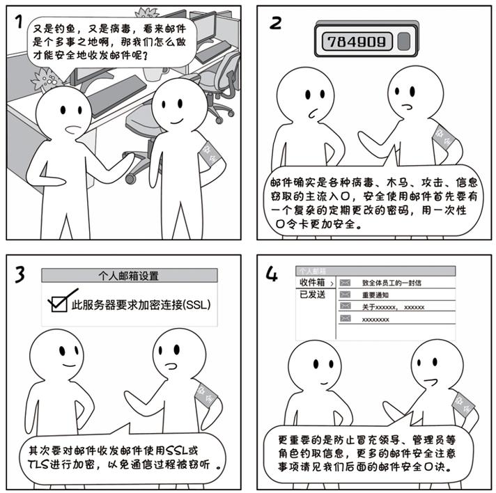 2018国家网络安全宣传周系列漫画②丨不止仿冒、钓鱼、黑客入侵,邮件安全还得避开这些坑