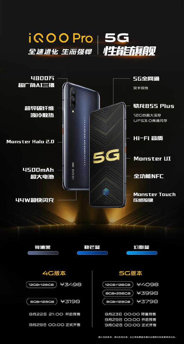大波 5G 手机来袭,一文带你穿透迷雾畅快尝鲜