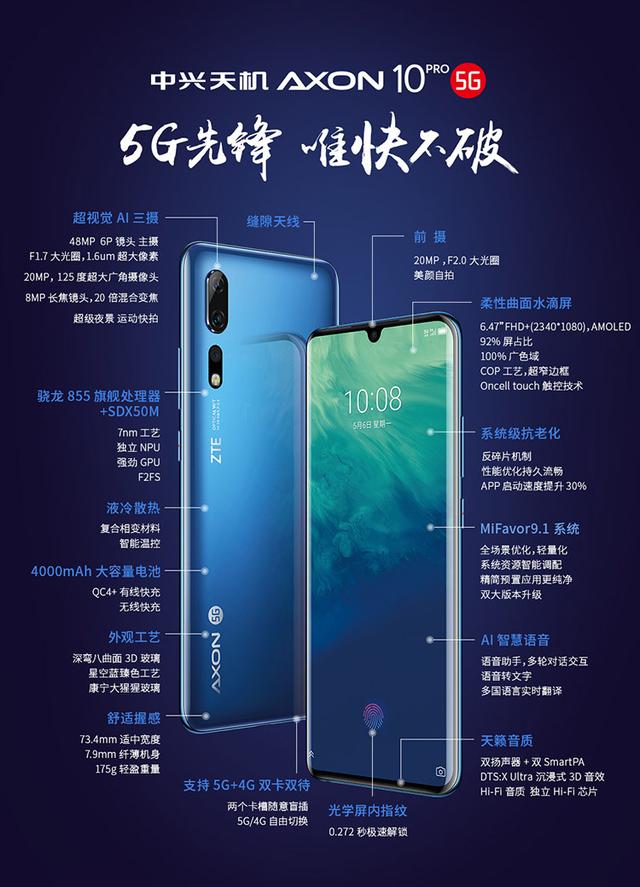 大波 5G 手机来袭,一文带你穿透迷雾畅快尝鲜