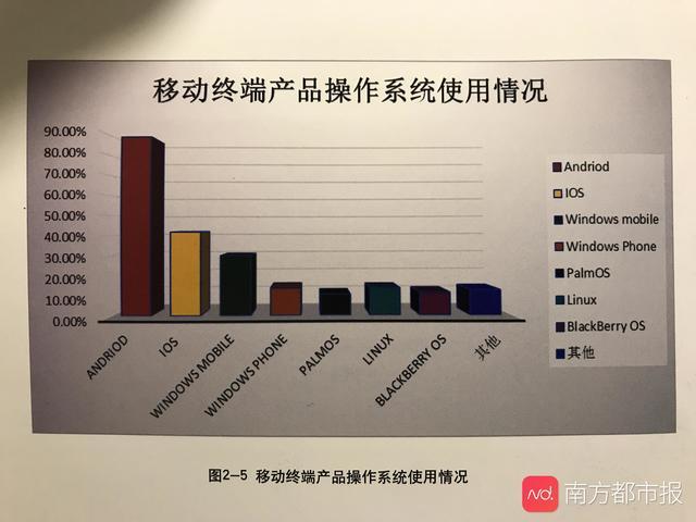 病毒报告：网络浏览是主要感染途径 App越权收集等行为受关注