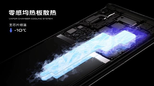 vivo NEX 3 5G手机正式发布:99.6%超高屏占比、6天线设计,售价5698元起