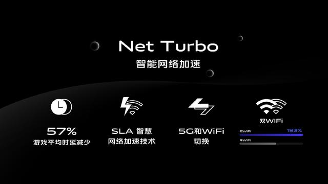 vivo NEX 3 5G手机正式发布:99.6%超高屏占比、6天线设计,售价5698元起