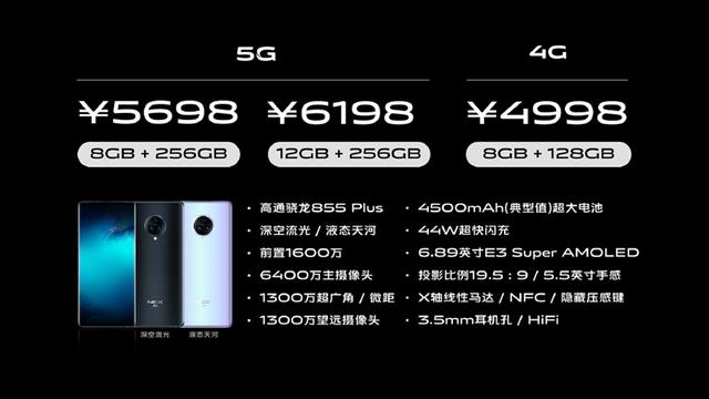 vivo NEX 3 5G手机正式发布:99.6%超高屏占比、6天线设计,售价5698元起