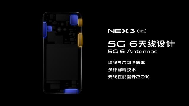 vivo NEX 3 5G手机正式发布:99.6%超高屏占比、6天线设计,售价5698元起