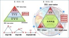郝叶力：新技术背后的网络安全需要新思维