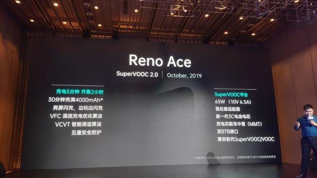 VOOC 闪充家族全面更新:手机充电进入 65W 时代