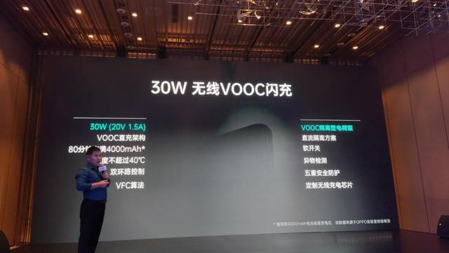VOOC 闪充家族全面更新:手机充电进入 65W 时代
