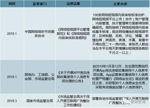 2019网络信息安全发展环境:物联网时代来临,网络安全面临大挑战