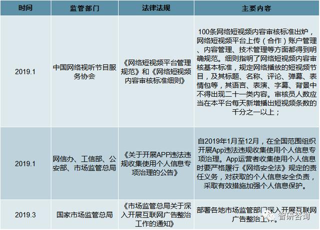 2019网络信息安全发展环境：物联网时代来临，网络安全面临大挑战