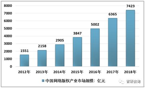 2019网络信息安全发展环境：物联网时代来临，网络安全面临大挑战