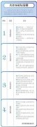 世界互联网大会下月在乌镇举行